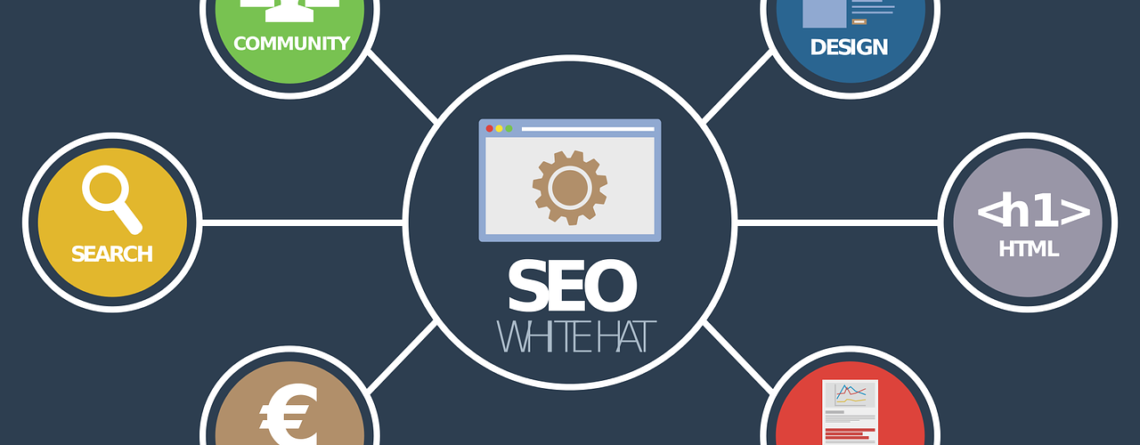 relevant link building